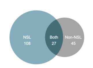 Impact of Hong Kong’s National Security Law: Tracking and Analysis news-16082024-000931