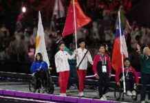 Chinese Authorities Extend Congratulations to Paralympic Athletes for Outstanding Achievements news-10092024-021548