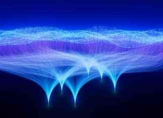 Artificial Intelligence Trends in Businesses: September 2024 Report. news-26092024-014930