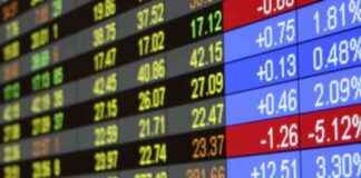 Textron Stock Rises Above 38-Day Moving Average – boerse.de news-28092024-122730