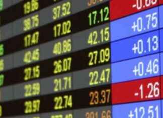 Textron Stock Rises Above 38-Day Moving Average – boerse.de news-28092024-122730