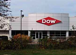 Uncertainty Surrounds Future of Dow’s European Business Operations news-01112024-052251