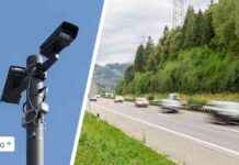 Impact of Surveillance Cameras on Speeders, Tailgaters, and Overtakers: What You Need to Know mpact-of-surveillance-cameras-on-speeders-tailgaters-and-overtakers-what-you-need-to-know