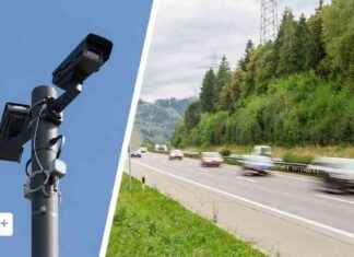 Impact of Surveillance Cameras on Speeders, Tailgaters, and Overtakers: What You Need to Know mpact-of-surveillance-cameras-on-speeders-tailgaters-and-overtakers-what-you-need-to-know